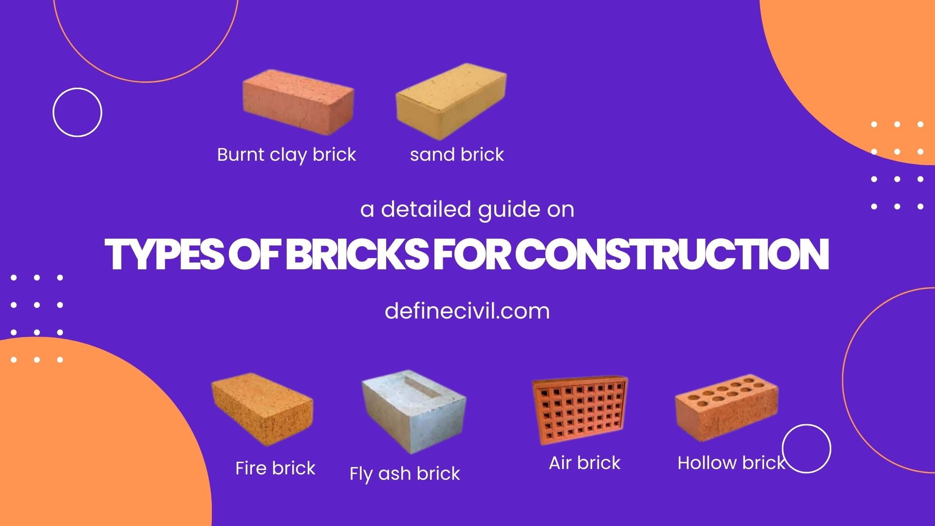 TYPES OF BRICKS FOR CONSTRUCTION