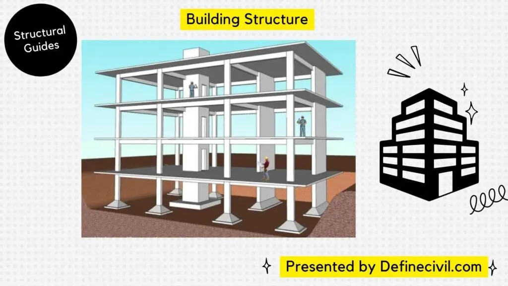 frame structure