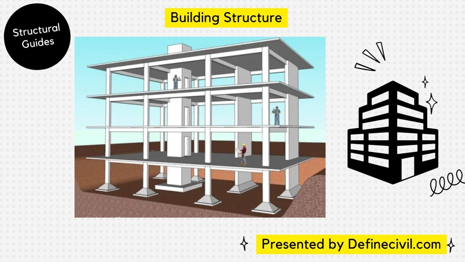 Load Bearing Structure Types Advantages Vs Frame Structure Definecivil