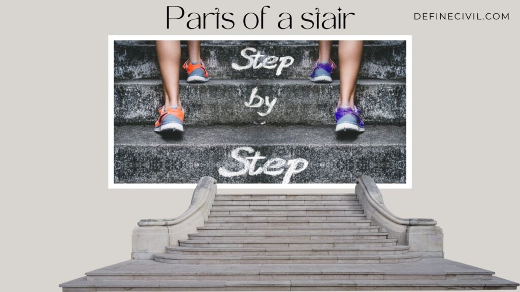 parts of a stair
