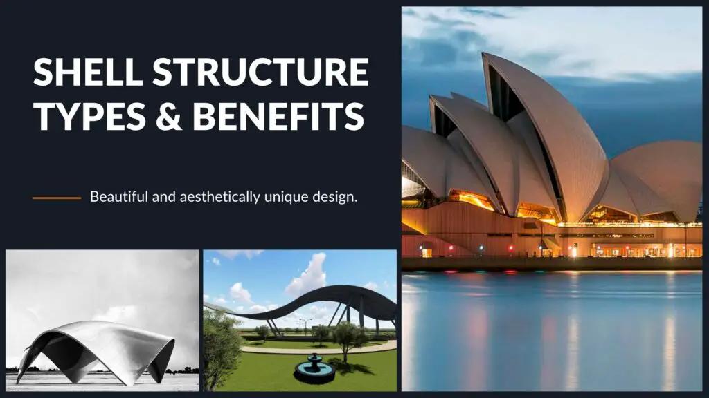 What is a shell structure? 