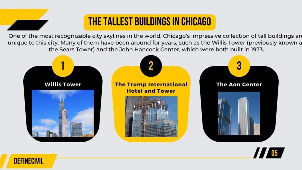 tallest buildings in chicago
