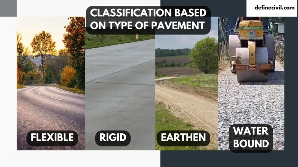 Classification based on pavement material