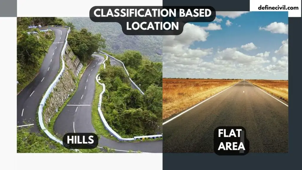 Classification of roads based on location