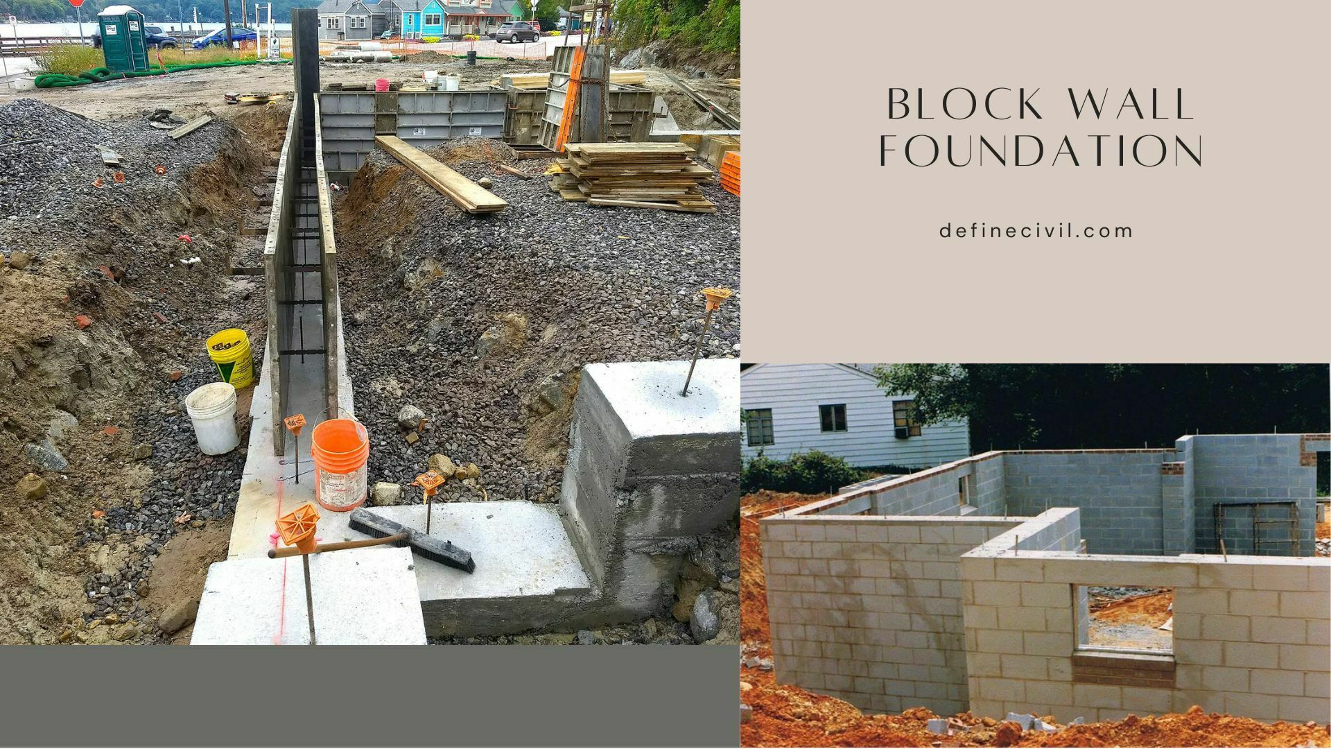 Block wall foundation