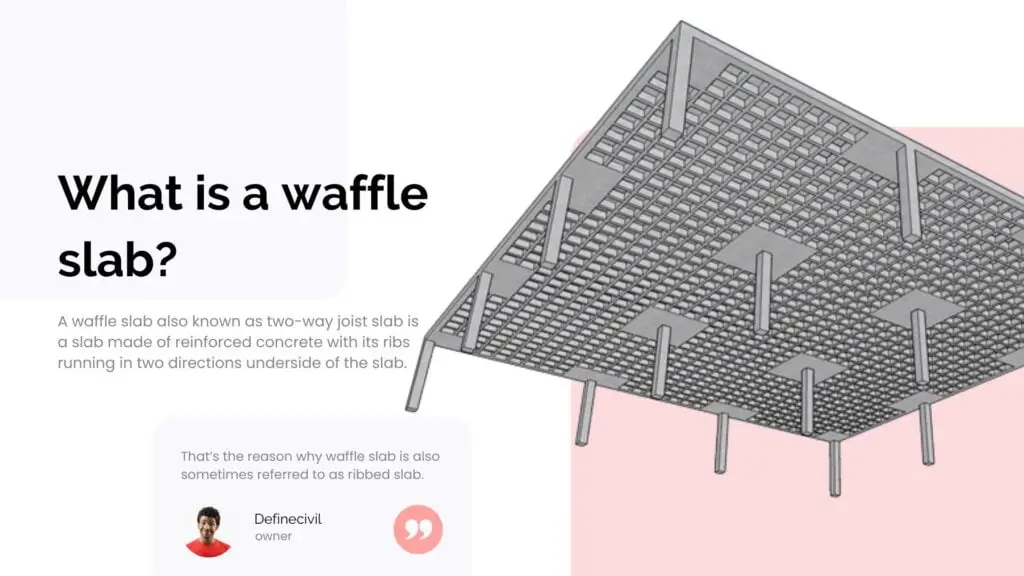 What is waffle slab? 