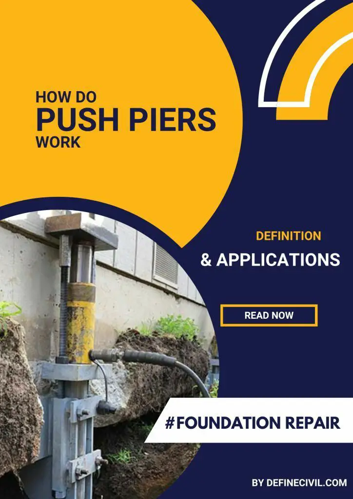 How do push piers work for foundation repair?