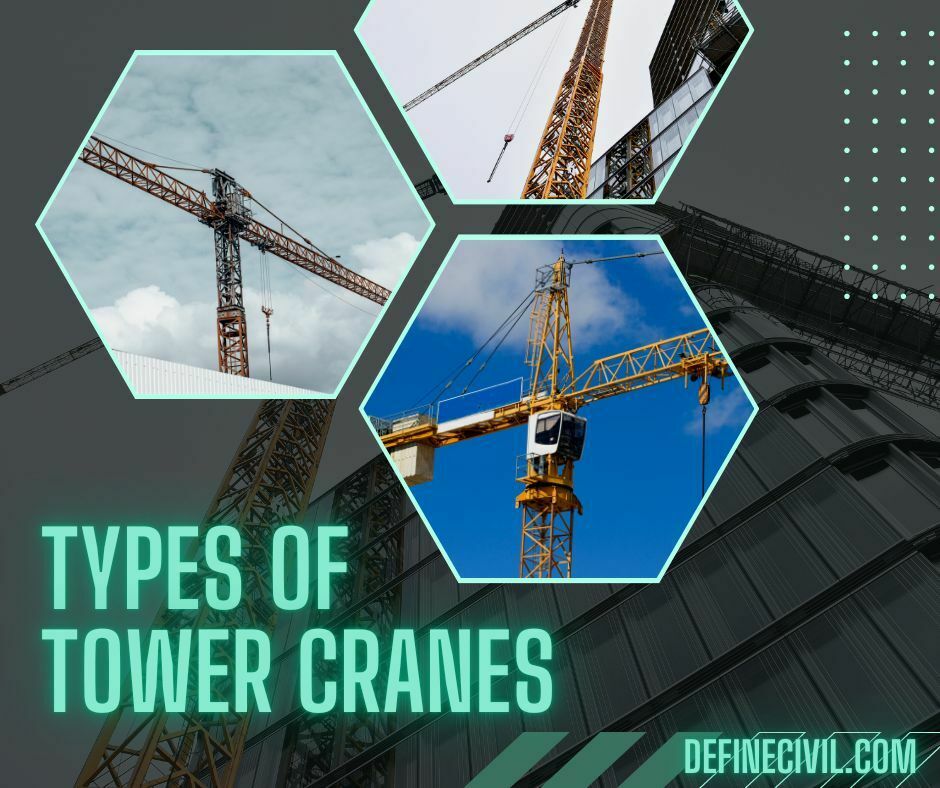Basic parts of a tower crane
