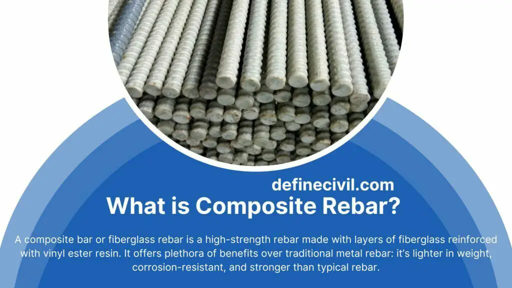 What is composite Rebar? 