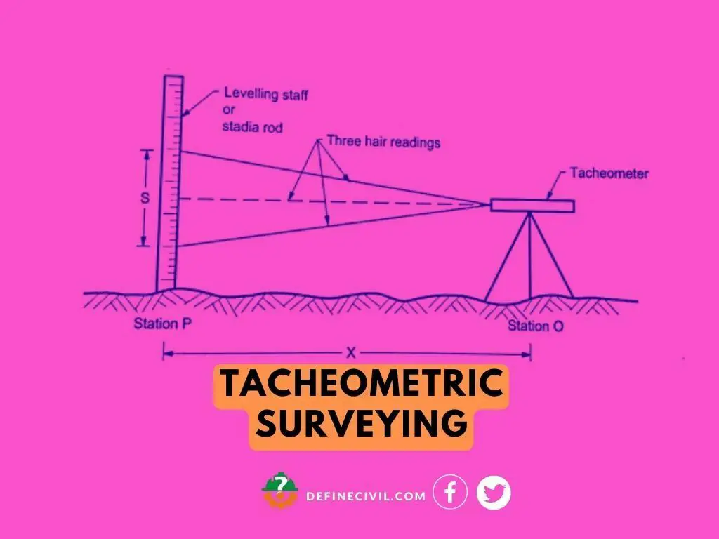 Tacheometer  its 2 Surveying Methods  Precautions