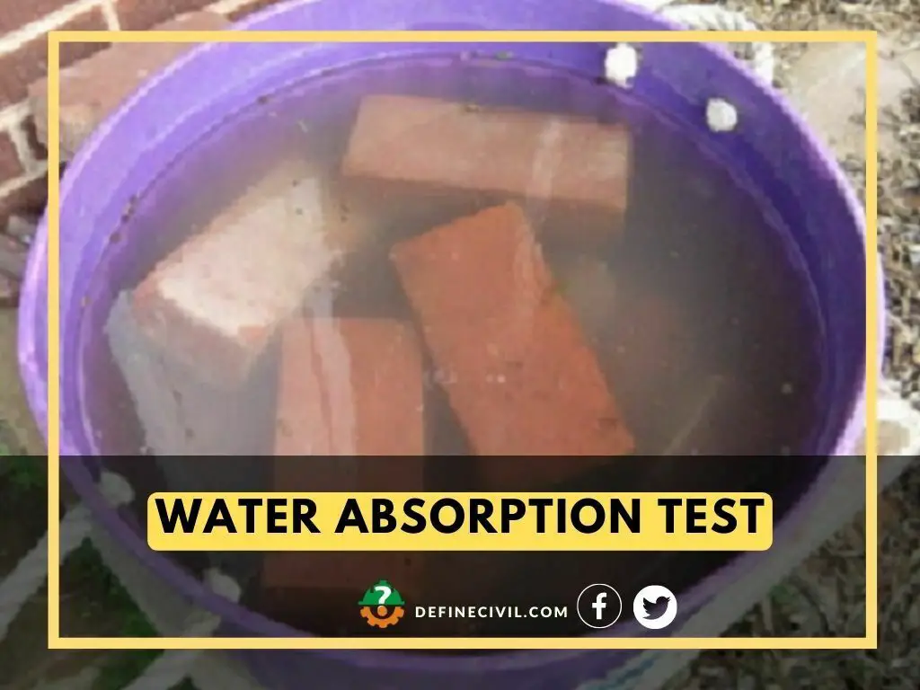 Water Absorption Test