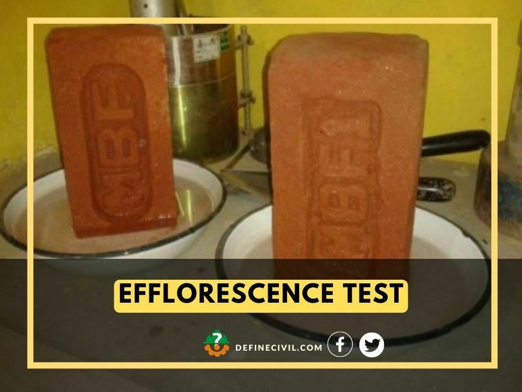 Efflorescence Test