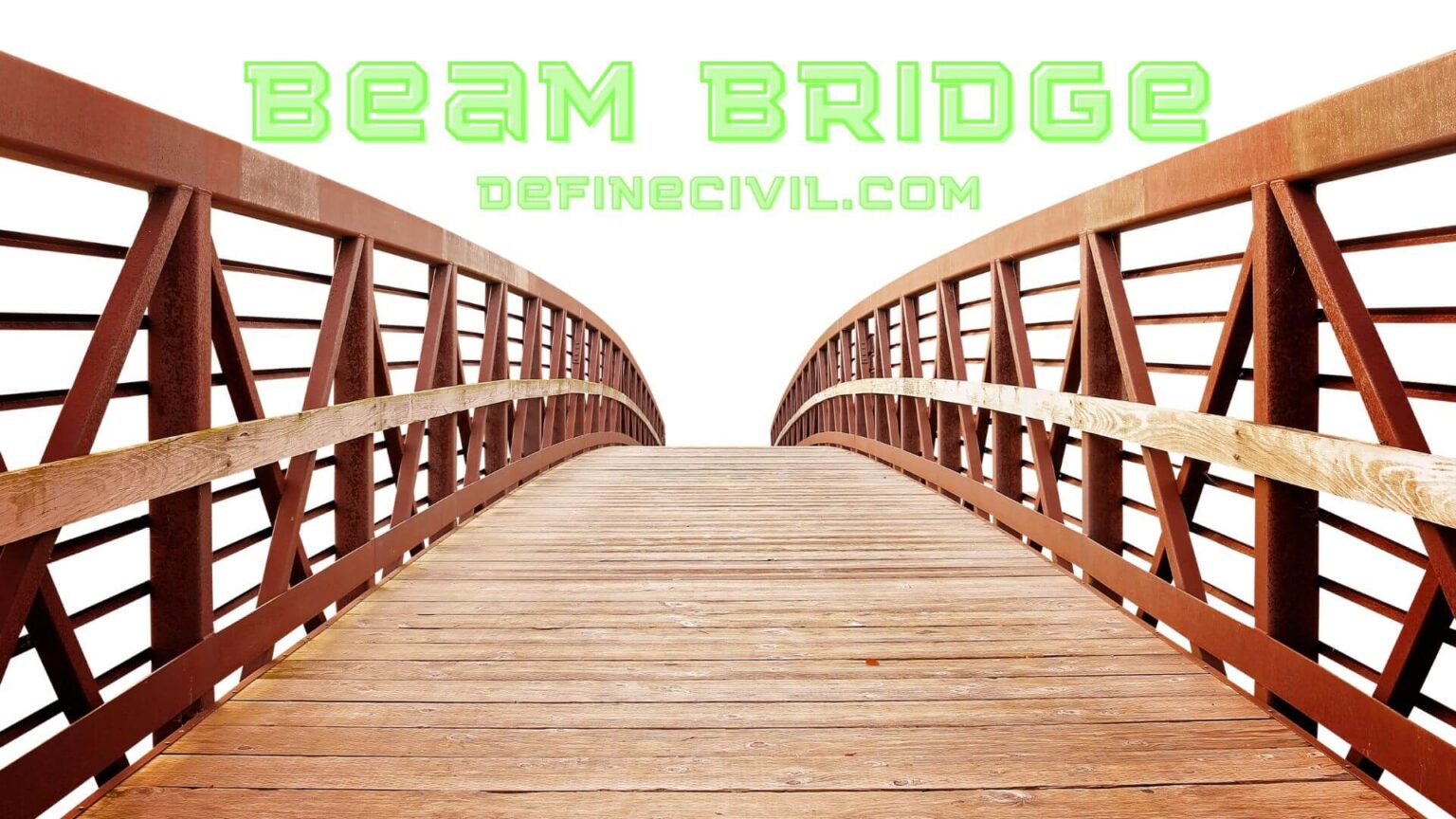 What Is The Definition Of Beam Bridge