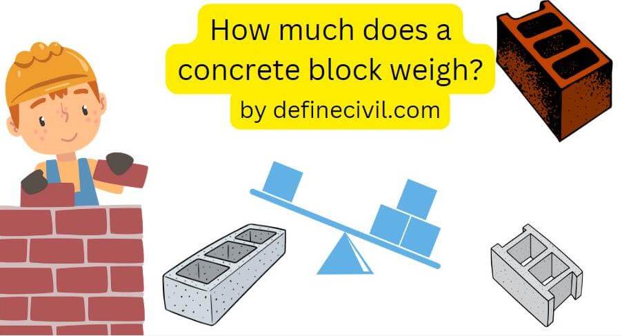 How much does a cinder block weigh? 